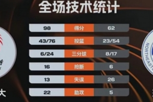 751129