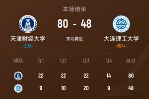 218618